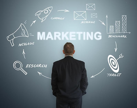 Marketing Strategy for Hospitality